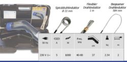 PODGRZEWACZ INDUKCYJNY POWERDUCTION HAND DUCTION  056923